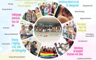 Nominiert: Tausendfüßler Stiftung